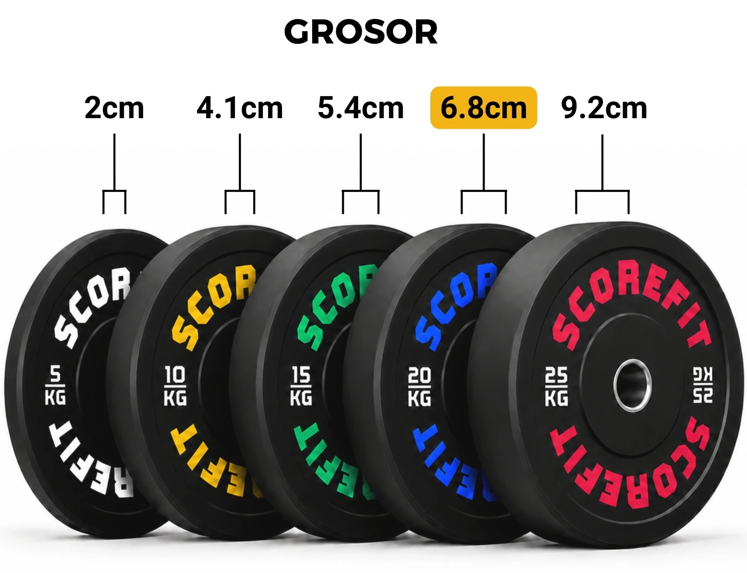 Par Discos Olímpicos Bumper 20 Kg SCORE FIT® 3
