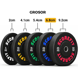 Par Discos Olímpicos Bumper 20 Kg SCORE FIT® - Miniatura 3