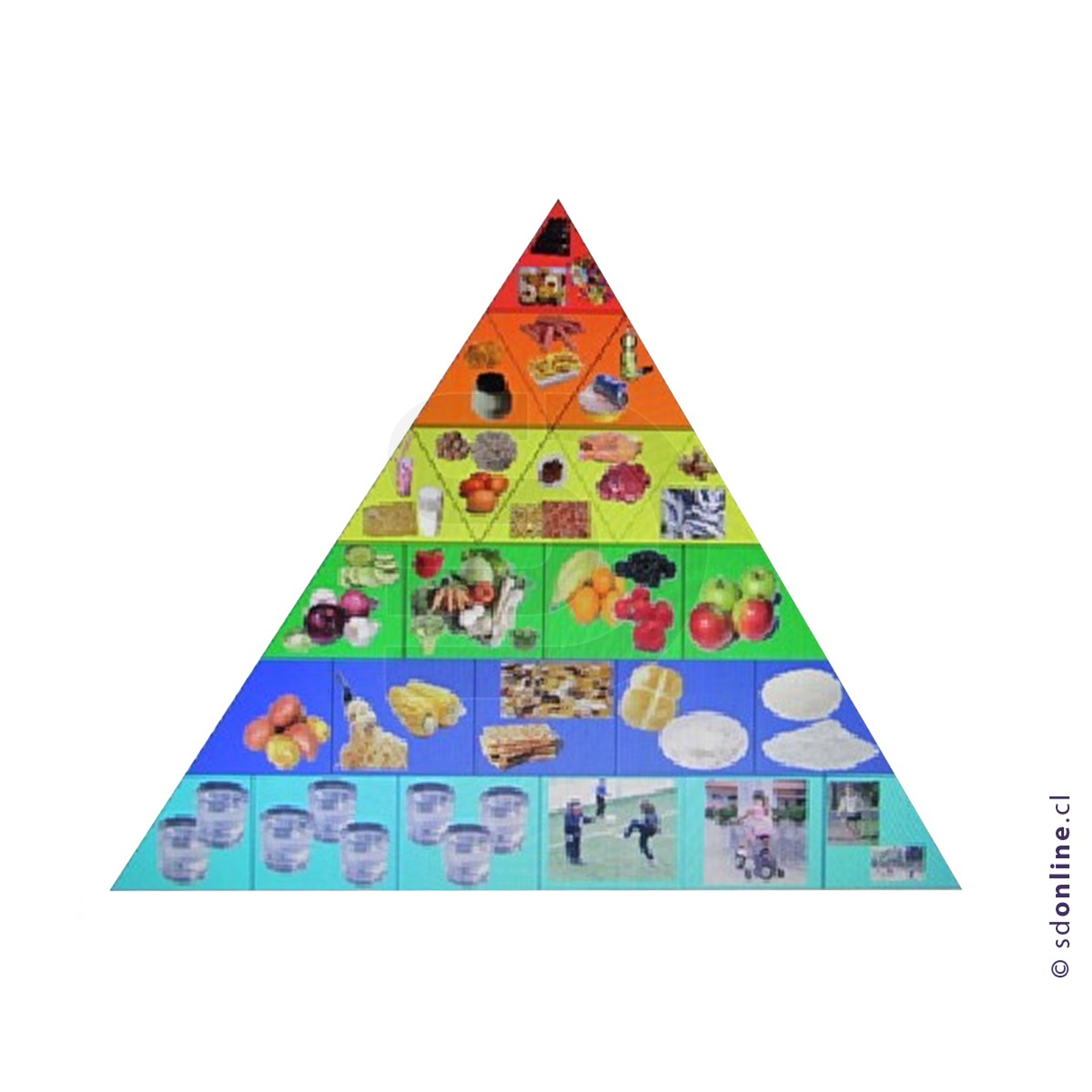 Piramide alimenticia puzzle 1