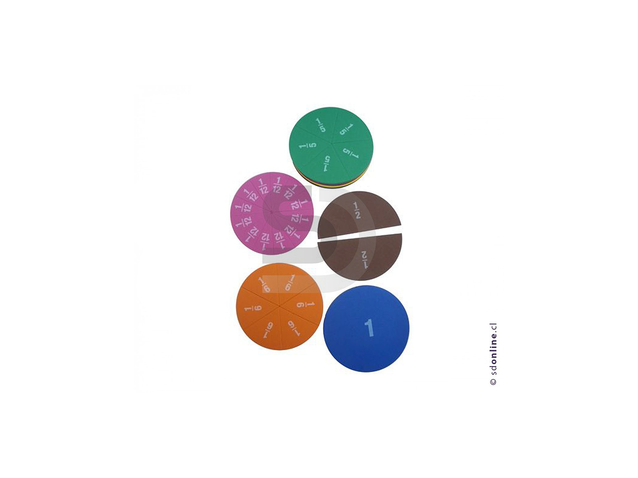 Fracciones circulares magnéticas goma eva 1