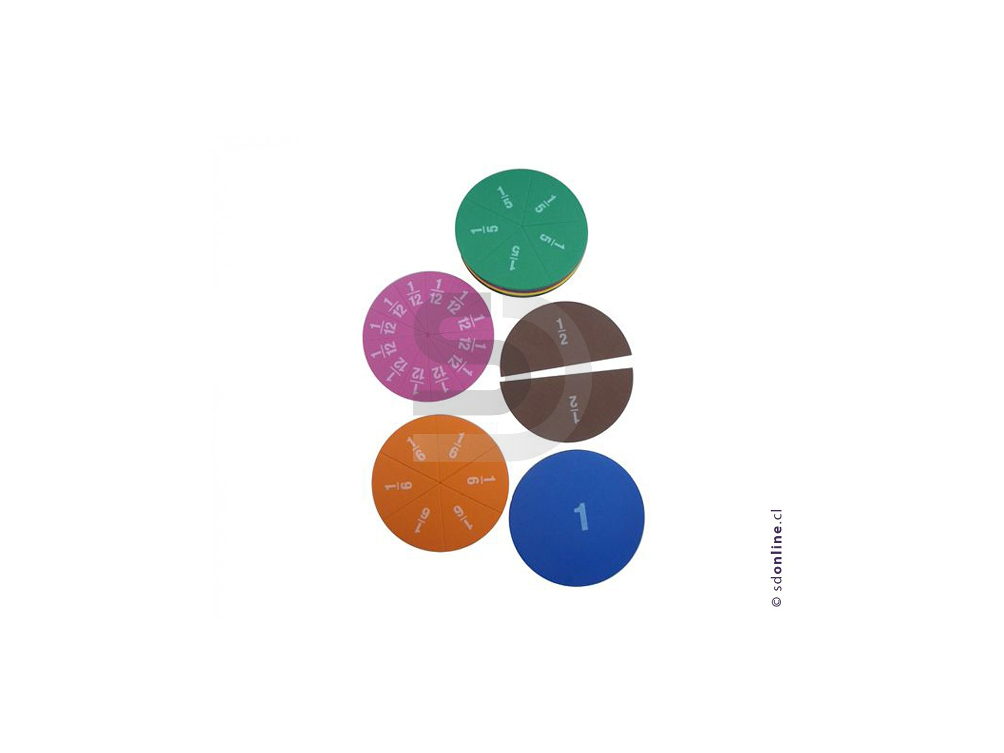 Fracciones circulares magnéticas goma eva 1