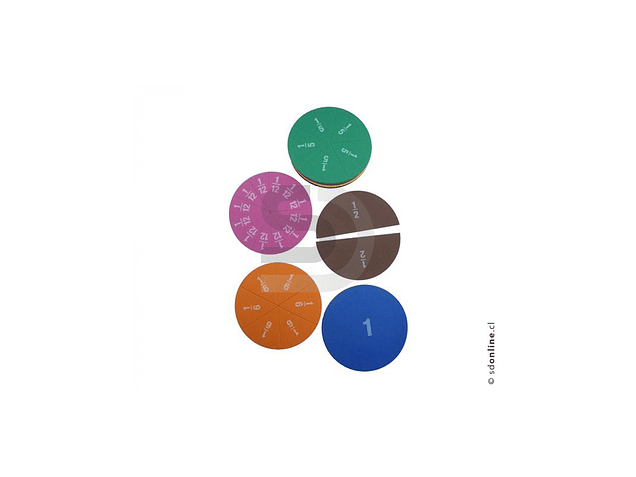 Fracciones circulares magnéticas goma eva 1