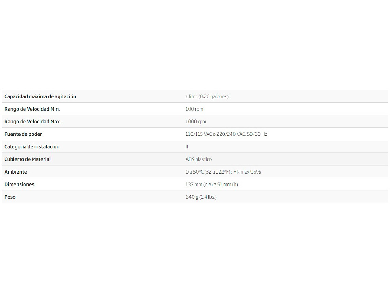 Mini agitador magnético portatil 4