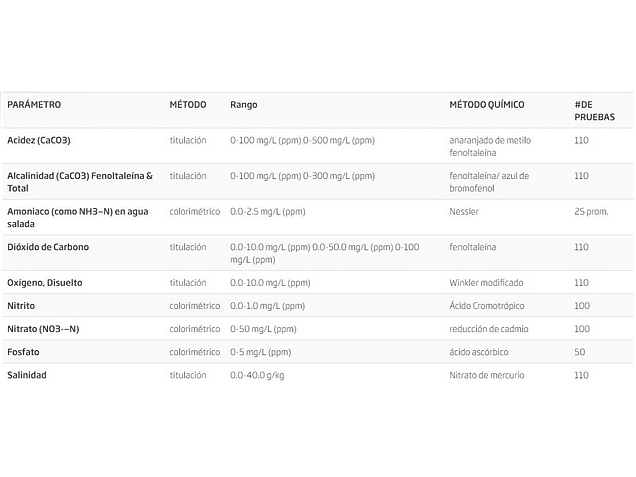 Pruebas de ciencias Marinas 1