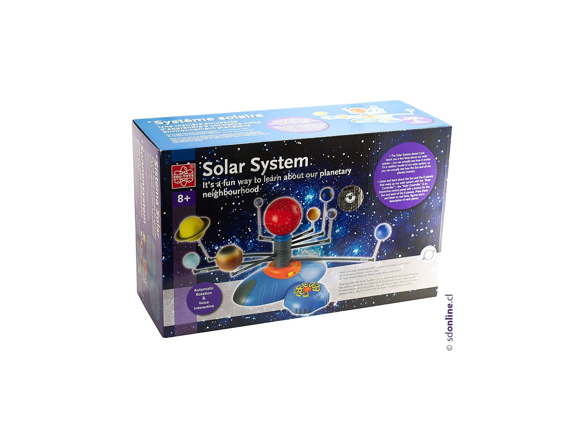 Sistema solar giratorio 1