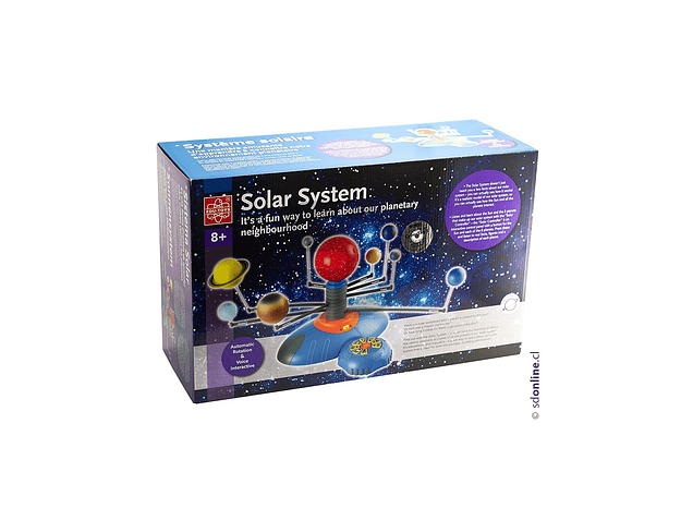 Sistema solar giratorio 1