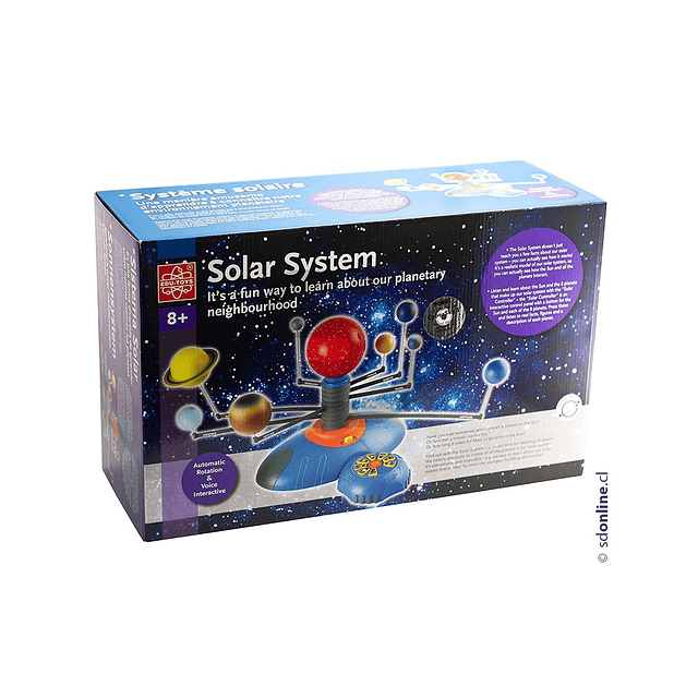 Sistema solar giratorio