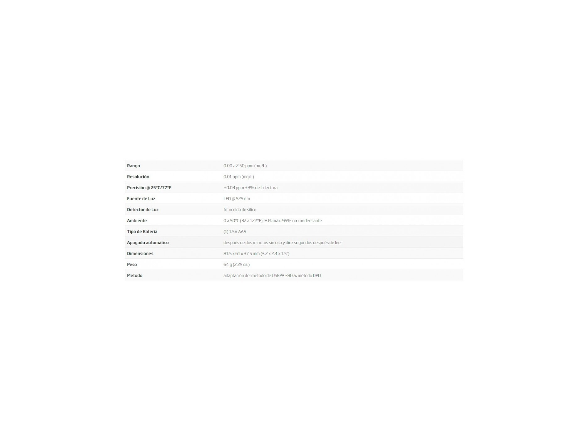 Tester combinado flotante de mediciones 1