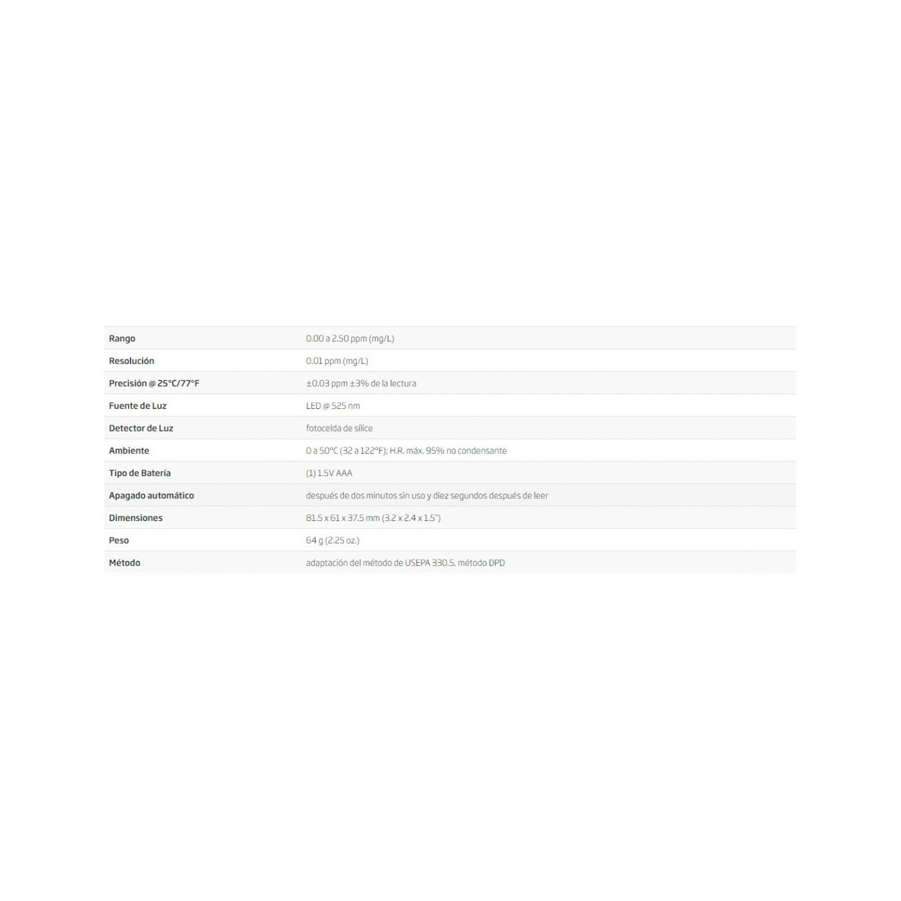 Tester combinado flotante de mediciones 1