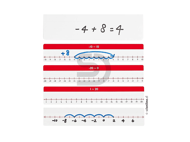 Rectas numericas borrables 45Und 1