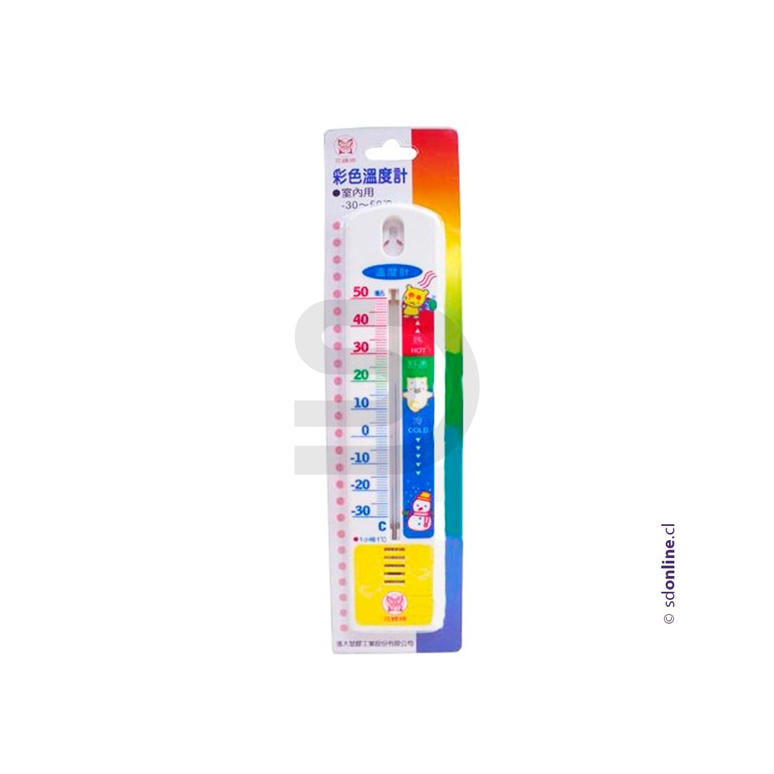 Termometro ambiental 1