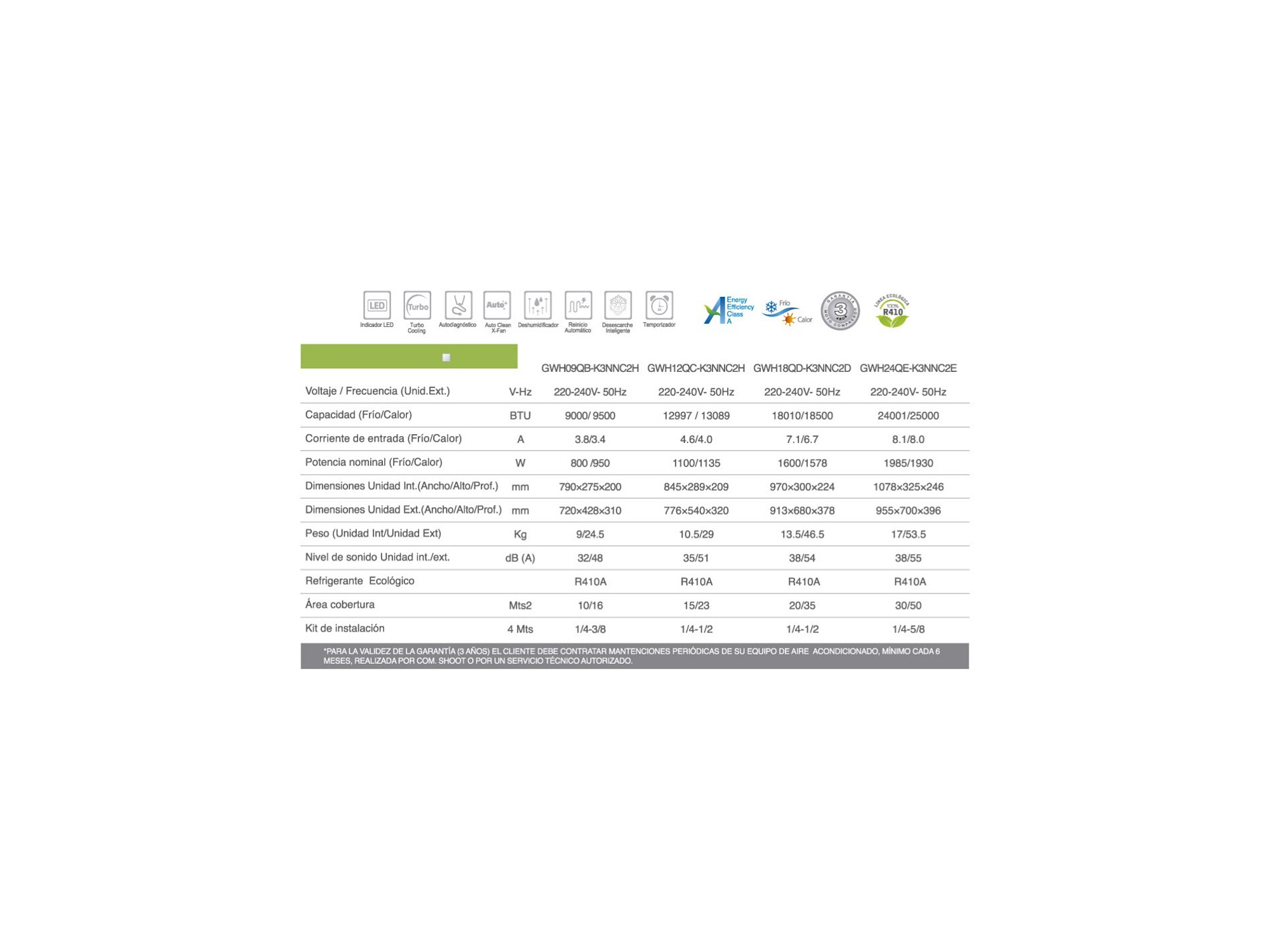 Aire acondicionado split muro 12000Btu On/Off Wifi 1
