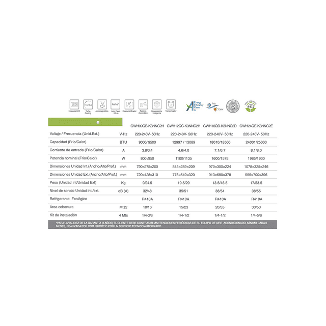 Aire acondicionado split muro 12000Btu On/Off Wifi