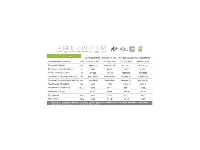 Aire acondicionado Split Muro 9000Btu On/Off Wifi 1