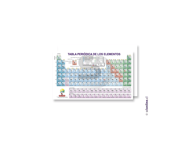 Lámina educativa química 1