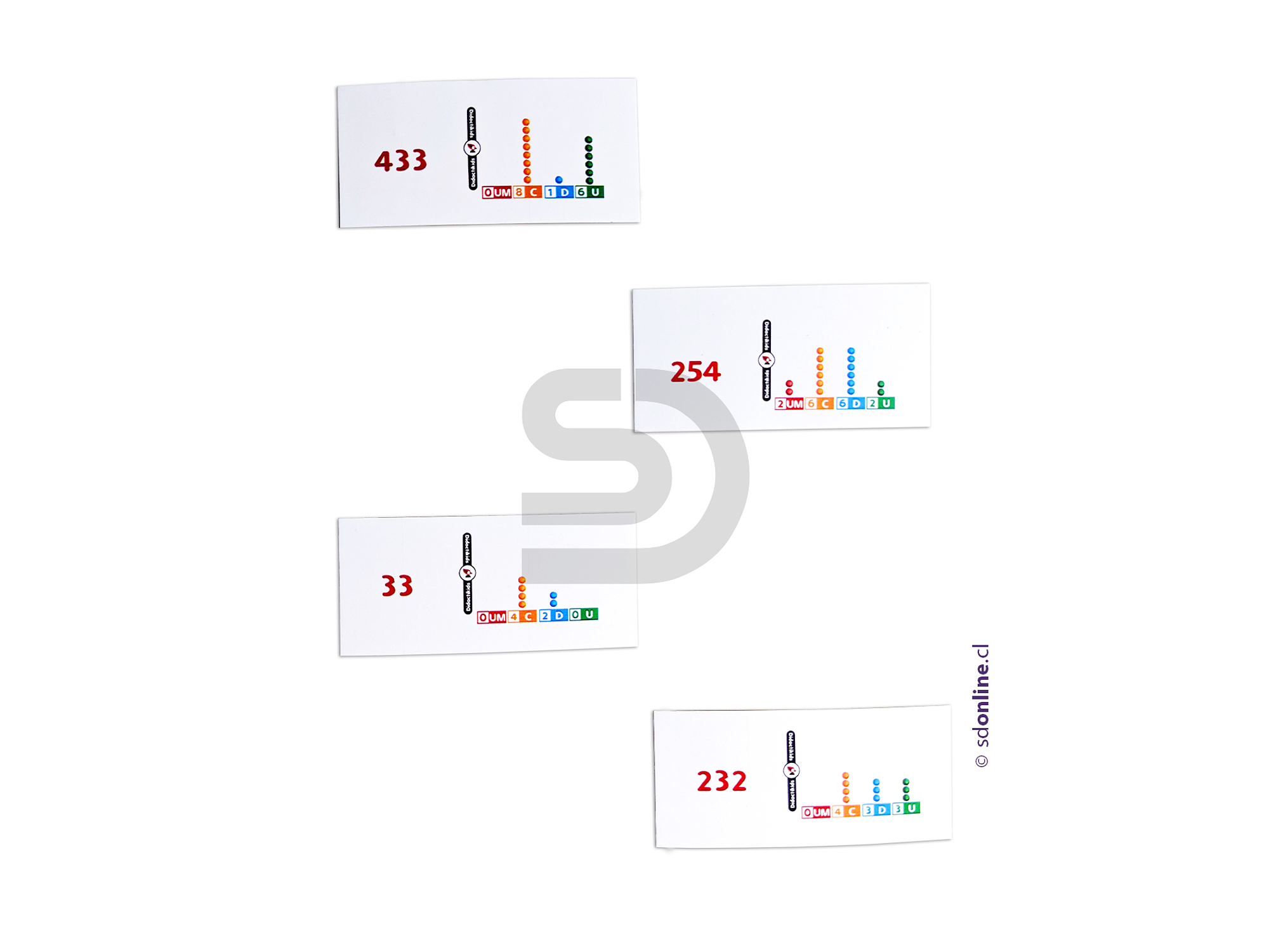 Dominó abaco valor posicional Eco 1