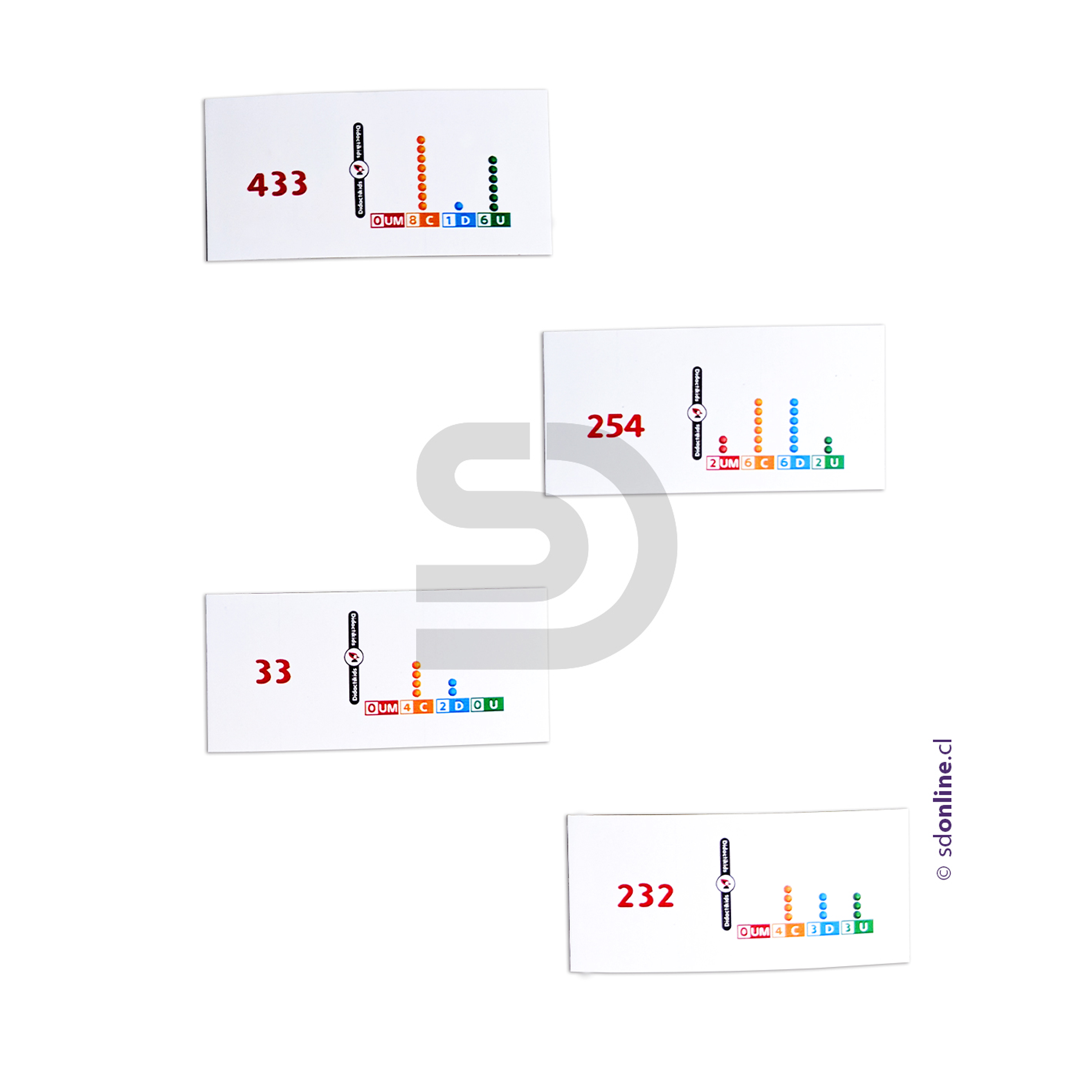Dominó abaco valor posicional Eco 1