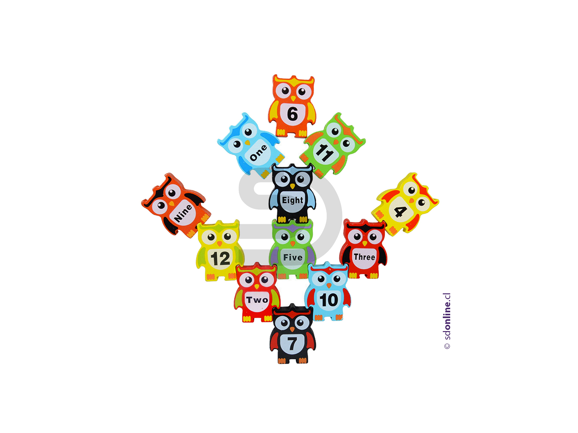 Buhos de equilibrio 1