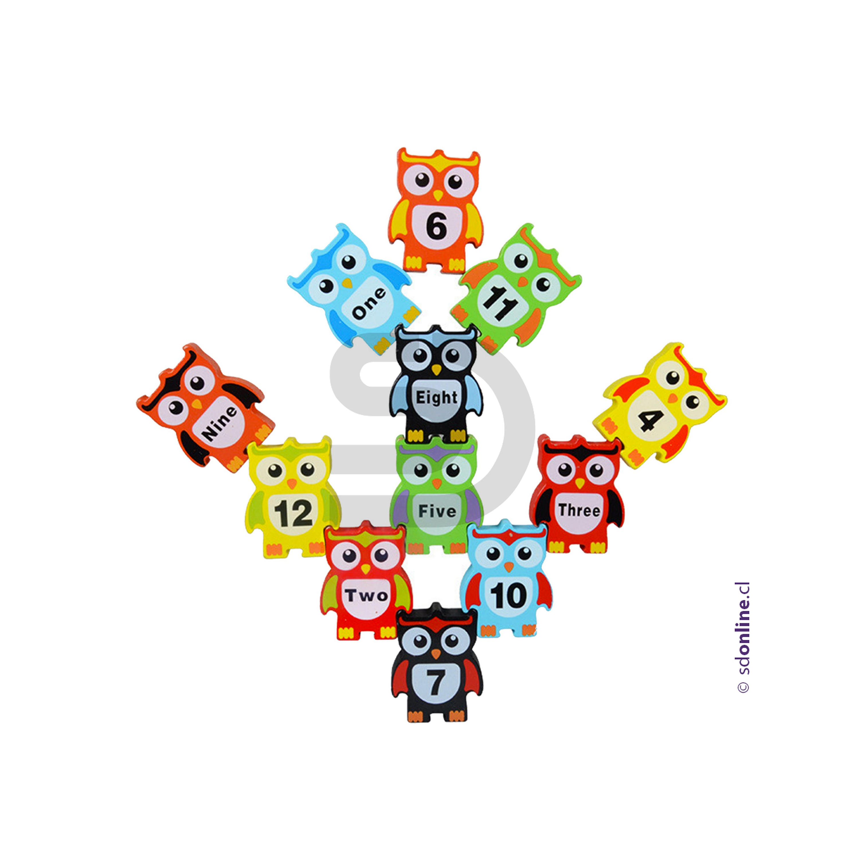 Buhos de equilibrio 1