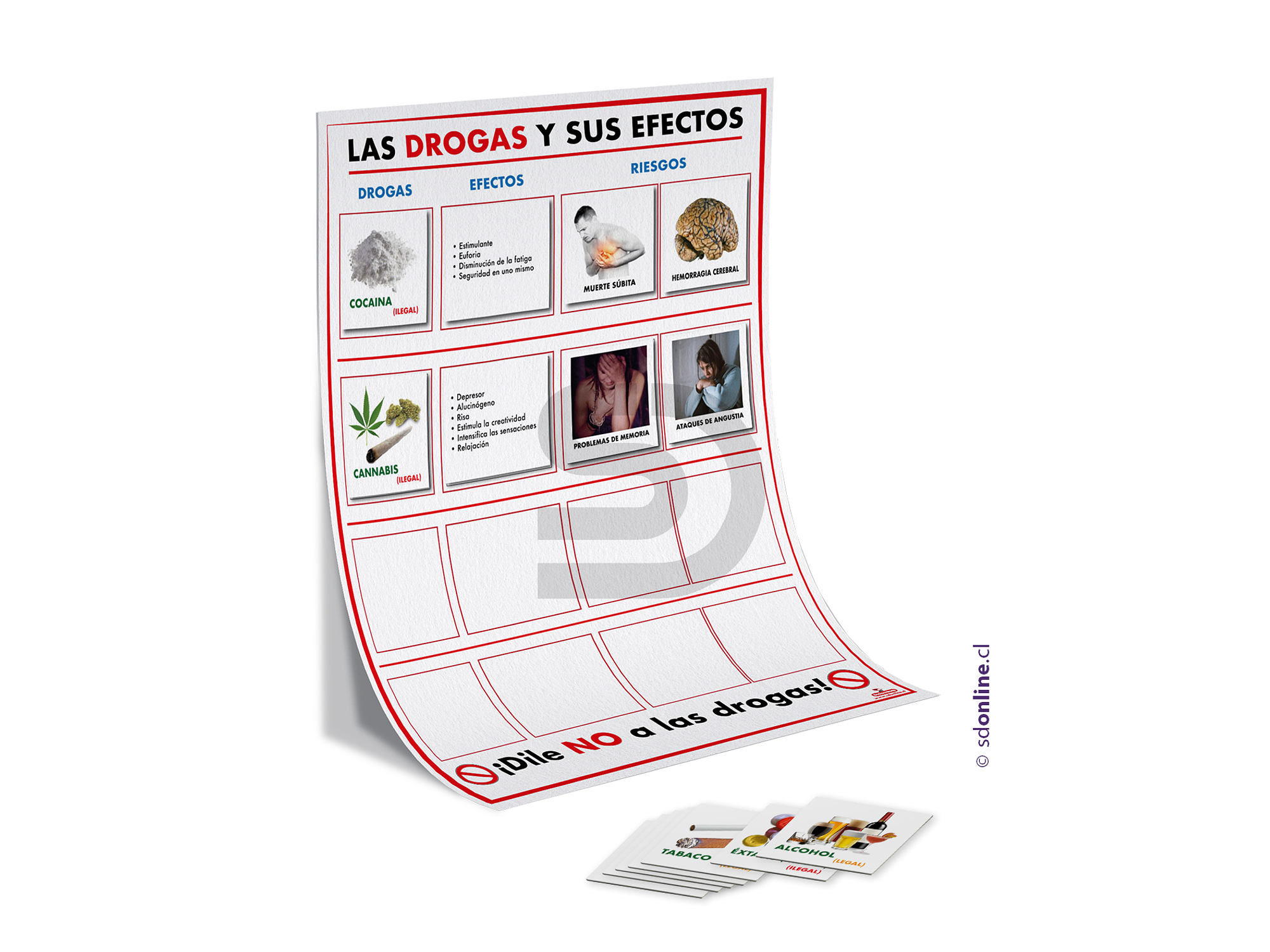 Afiche las drogas y sus efectos 1