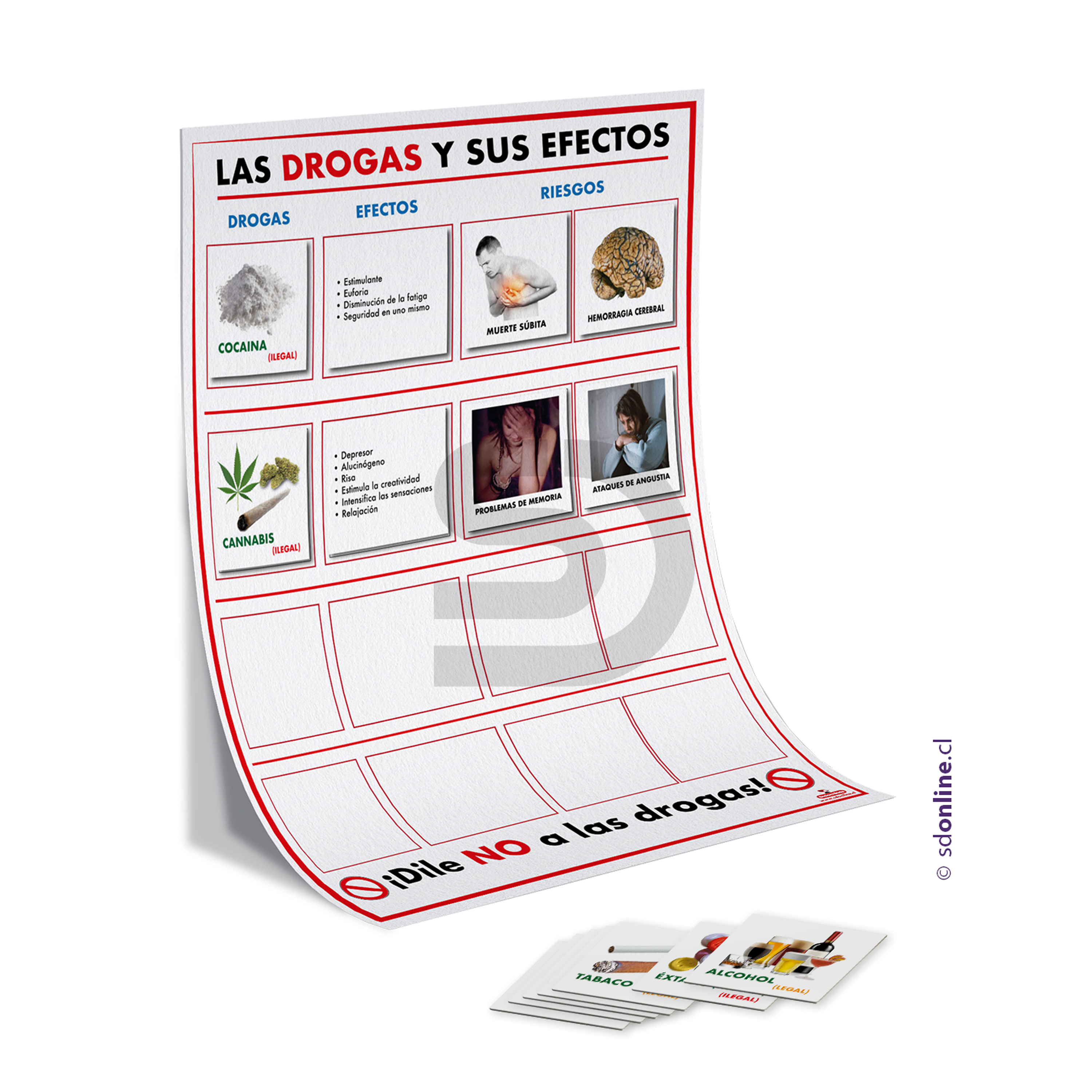Afiche las drogas y sus efectos 1