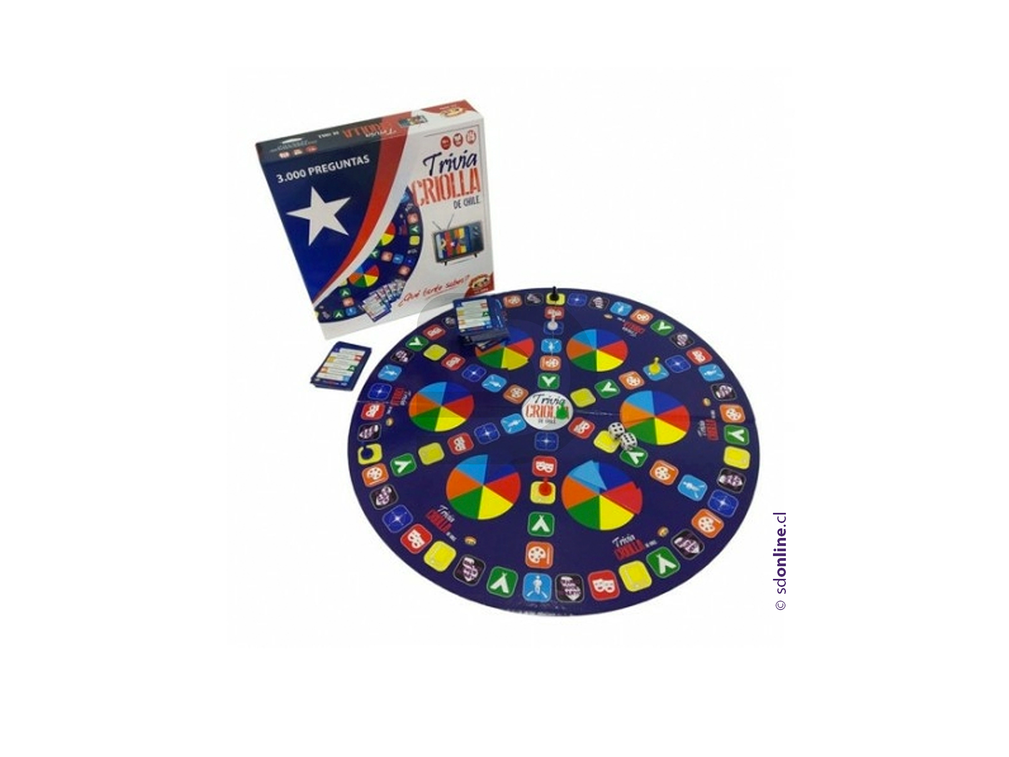 Trivia chilena 2