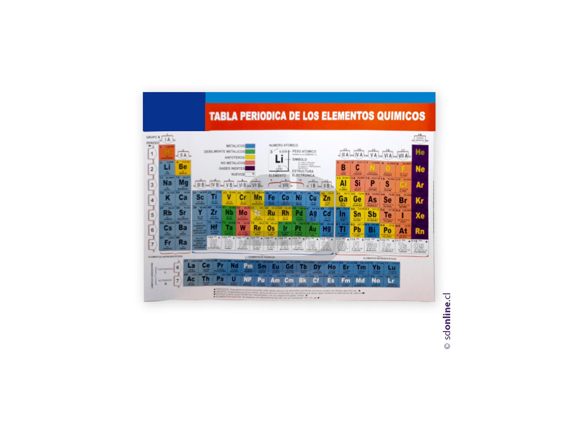 Lámina tabla periódica de los elementos 53x74cm 1