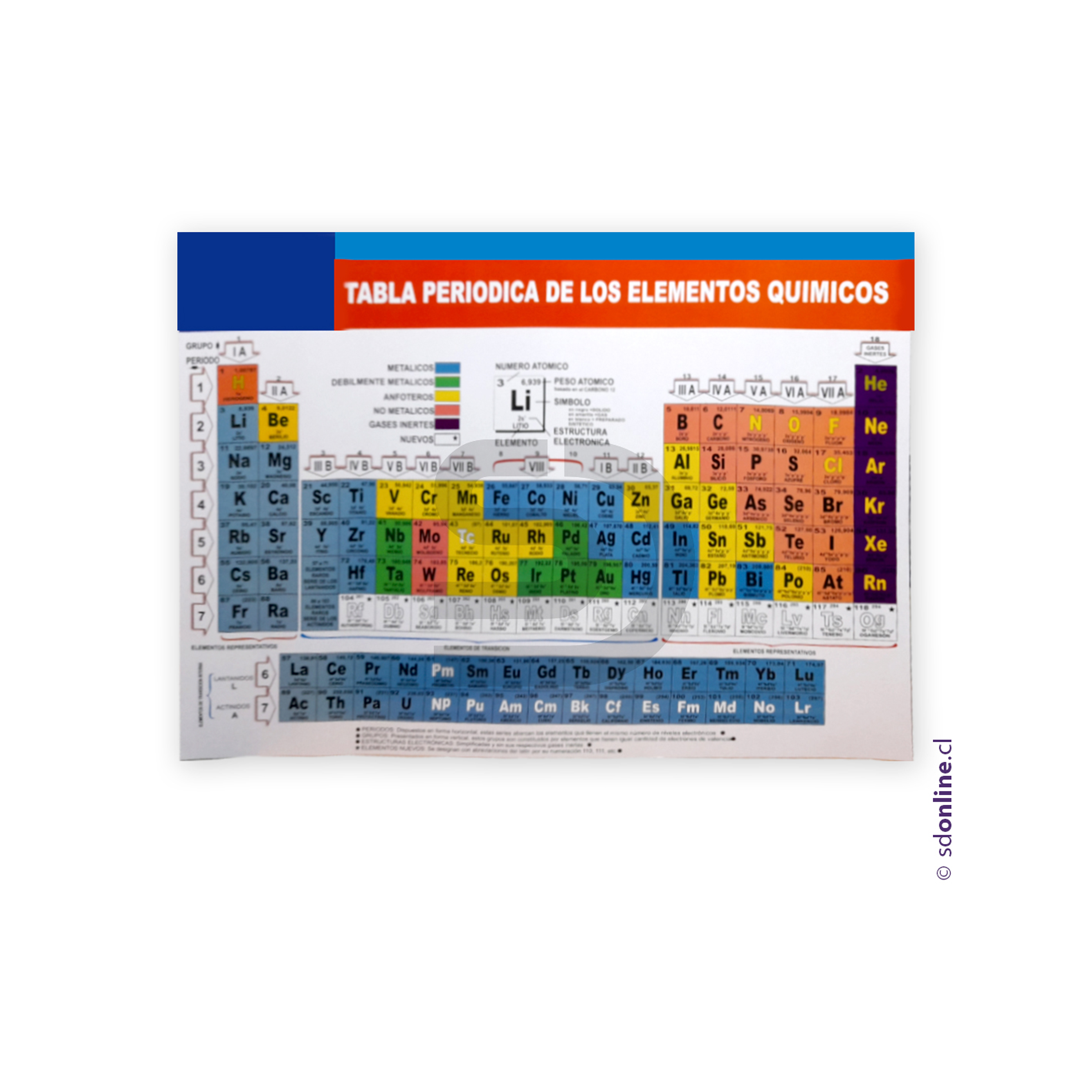 Lámina tabla periódica de los elementos 53x74cm 1