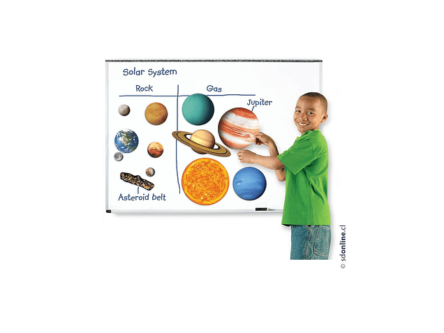 Sistema solar magnético para pizarra 2