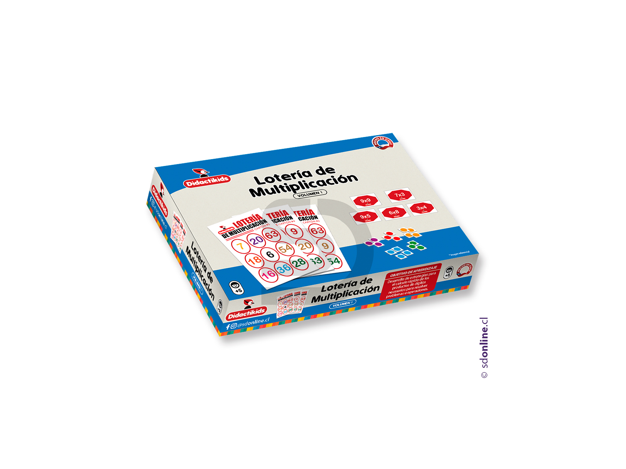 Lotería de multiplicación 1