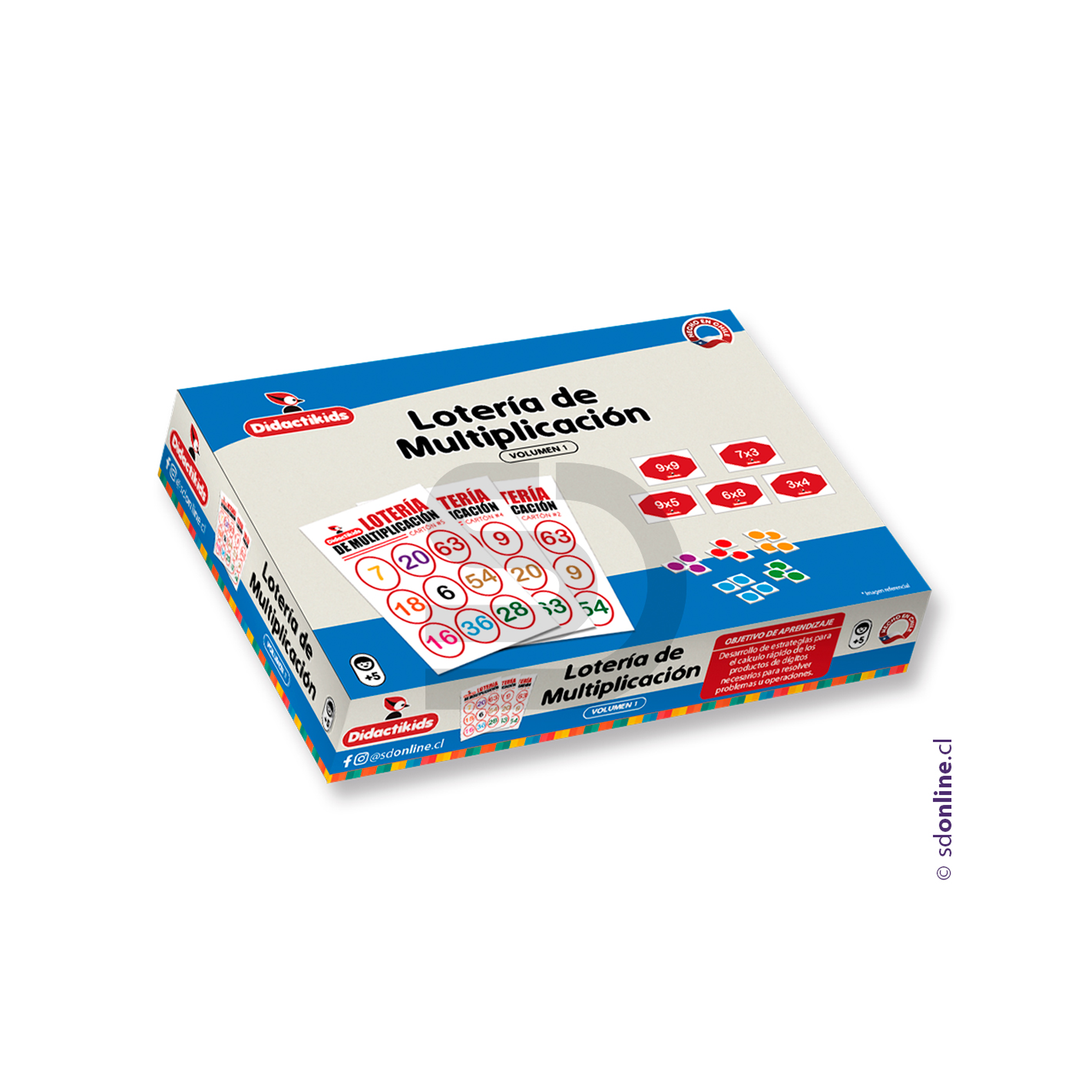 Lotería de multiplicación 1