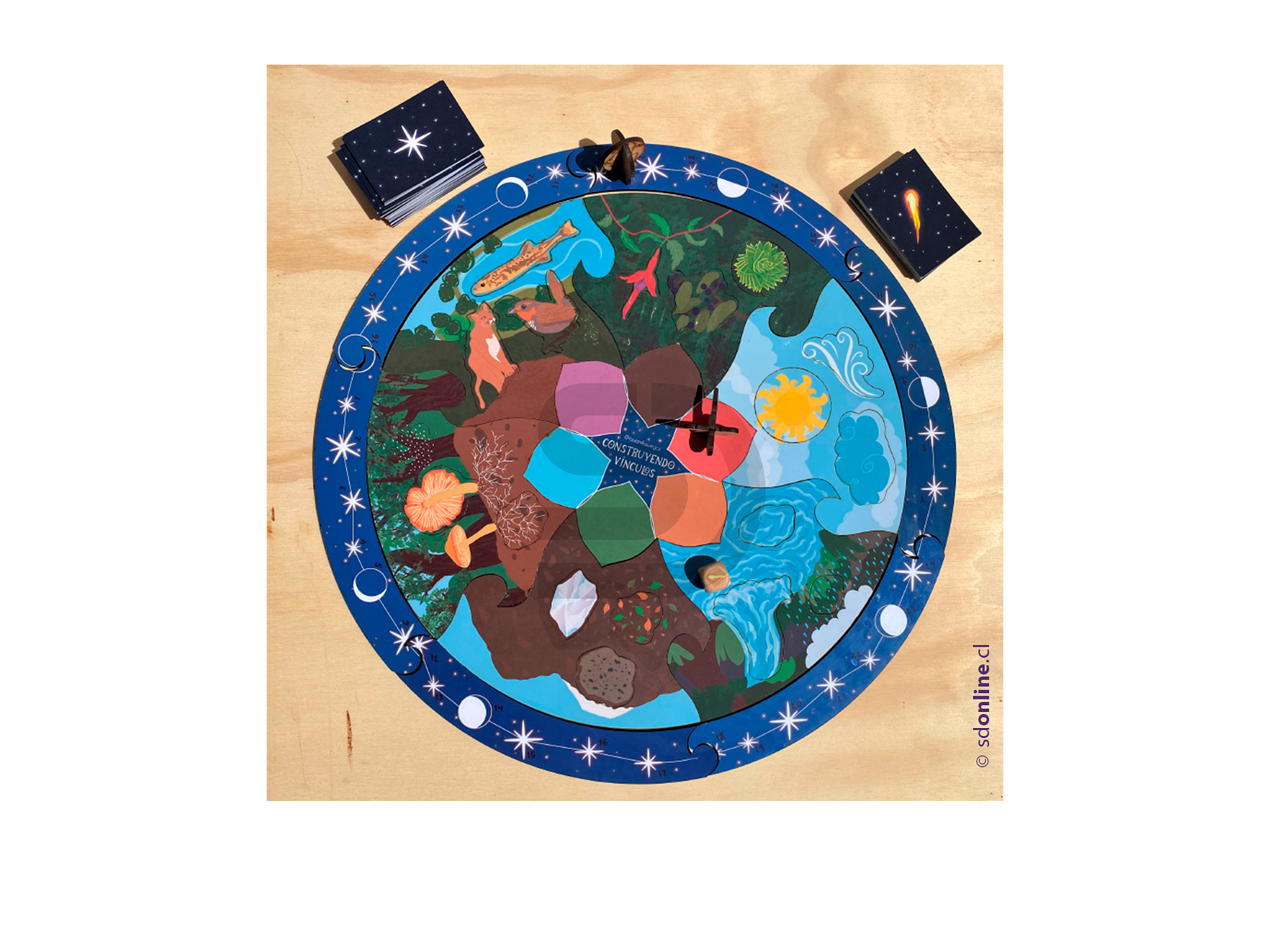 Construyendo vínculos colaborativo 3