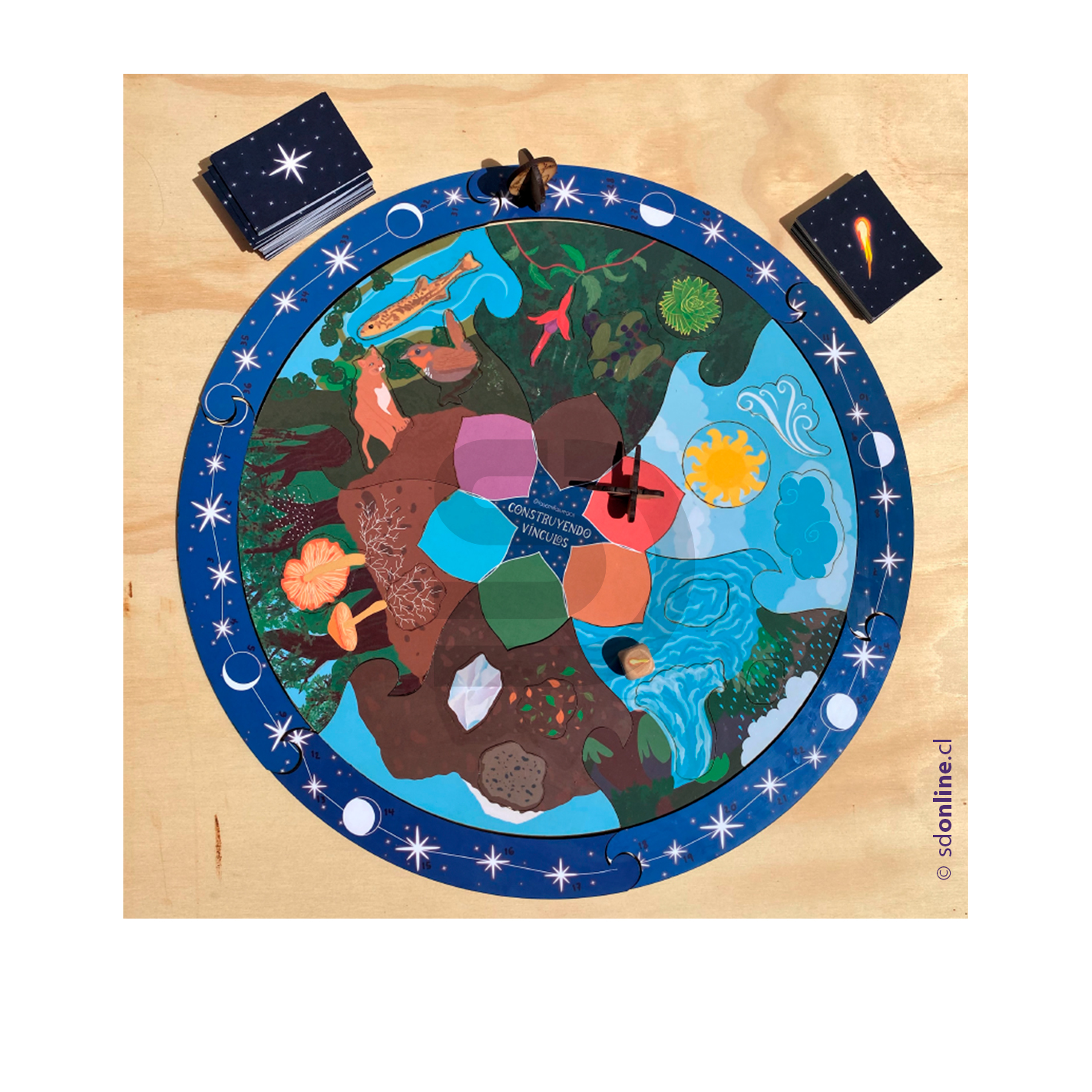 Construyendo vínculos colaborativo 3