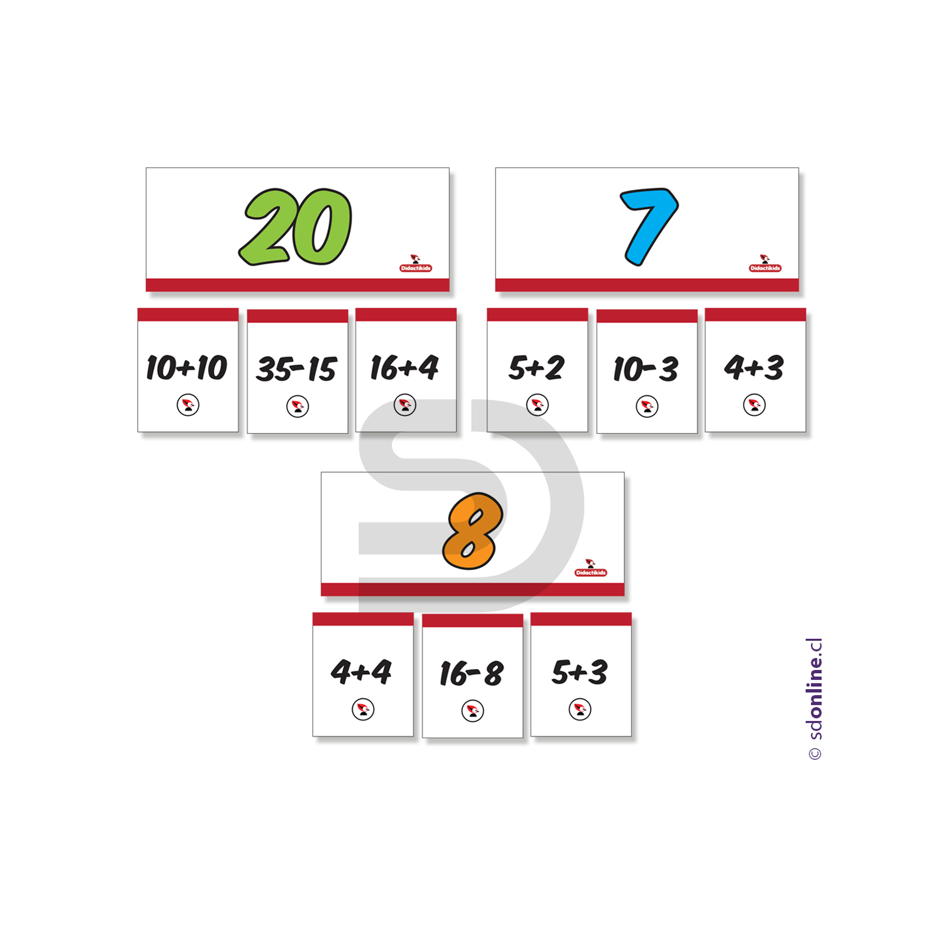 Equivalencia de Operaciones Vol. 1 Eco 1