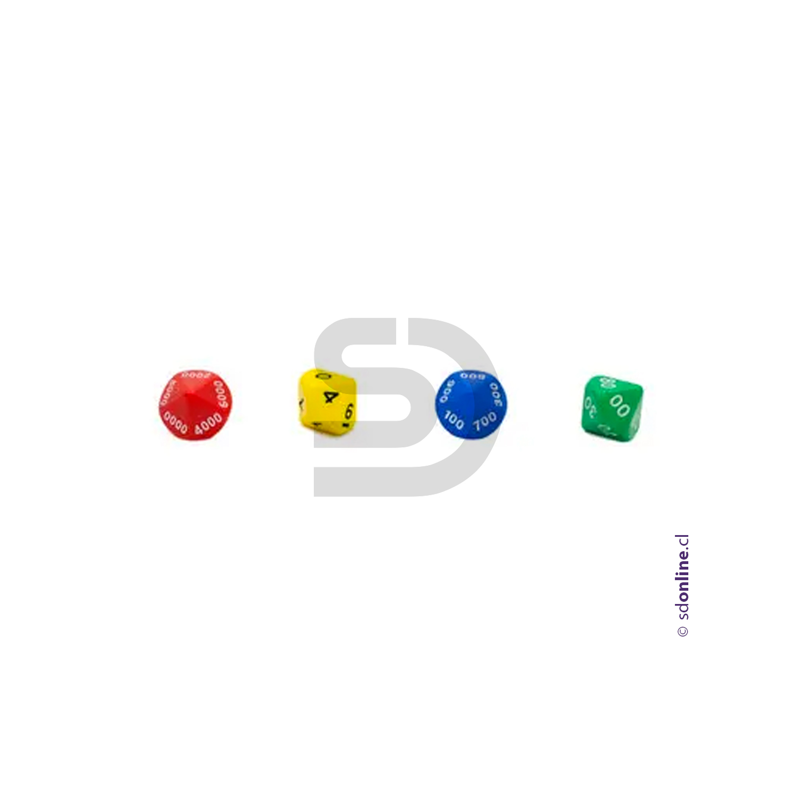 Dados de valor posicional 1