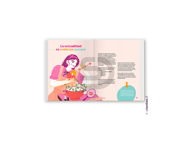 Mi Cuerpo Sexual - Aprender Sexualidad 2