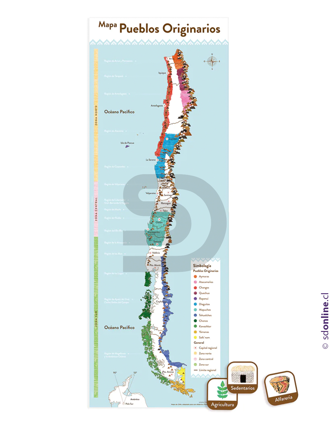 Mapas de pueblos originarios de Chile