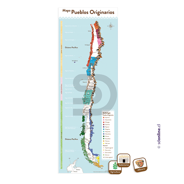 Mapas de pueblos originarios de Chile