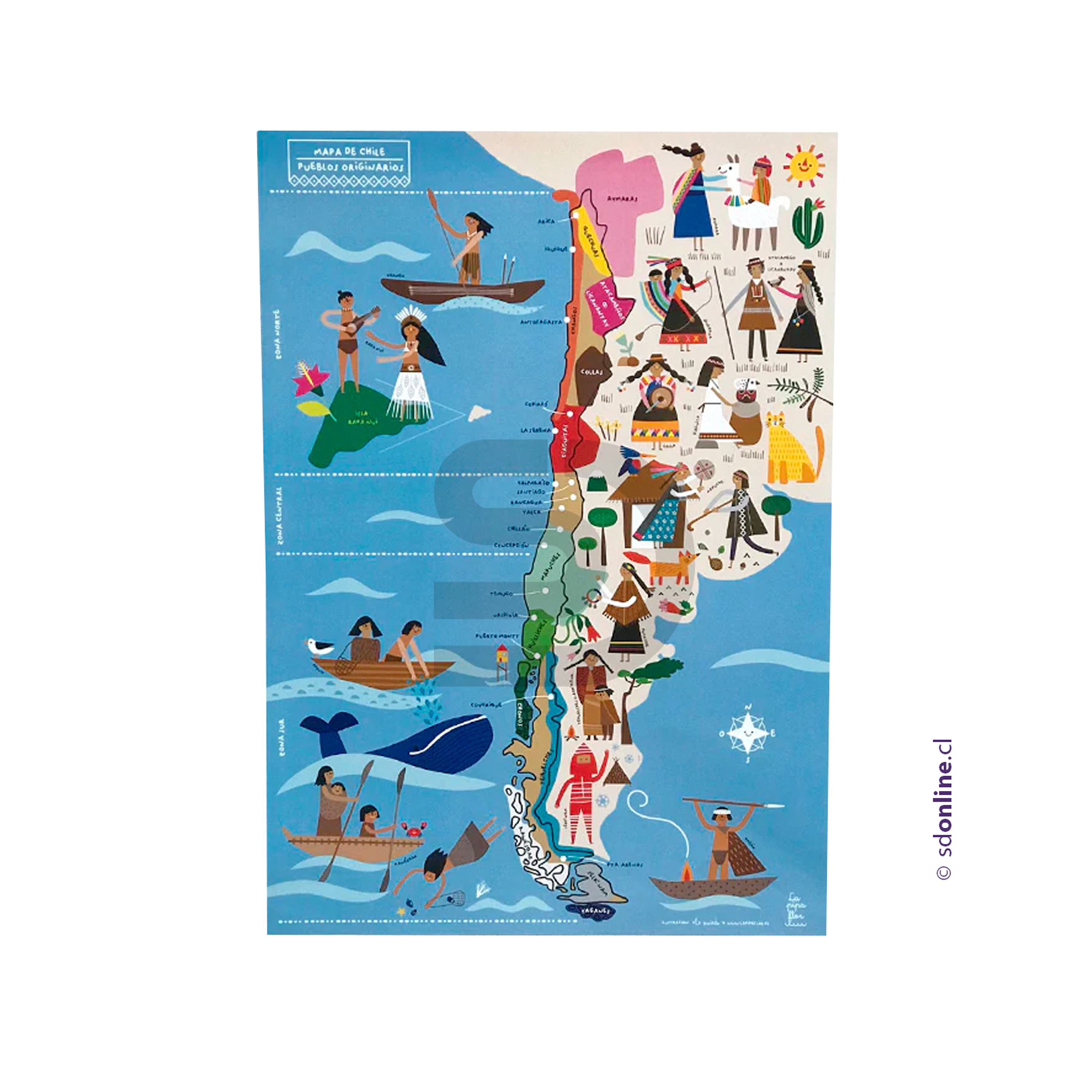 Mapa pueblos originarios  1