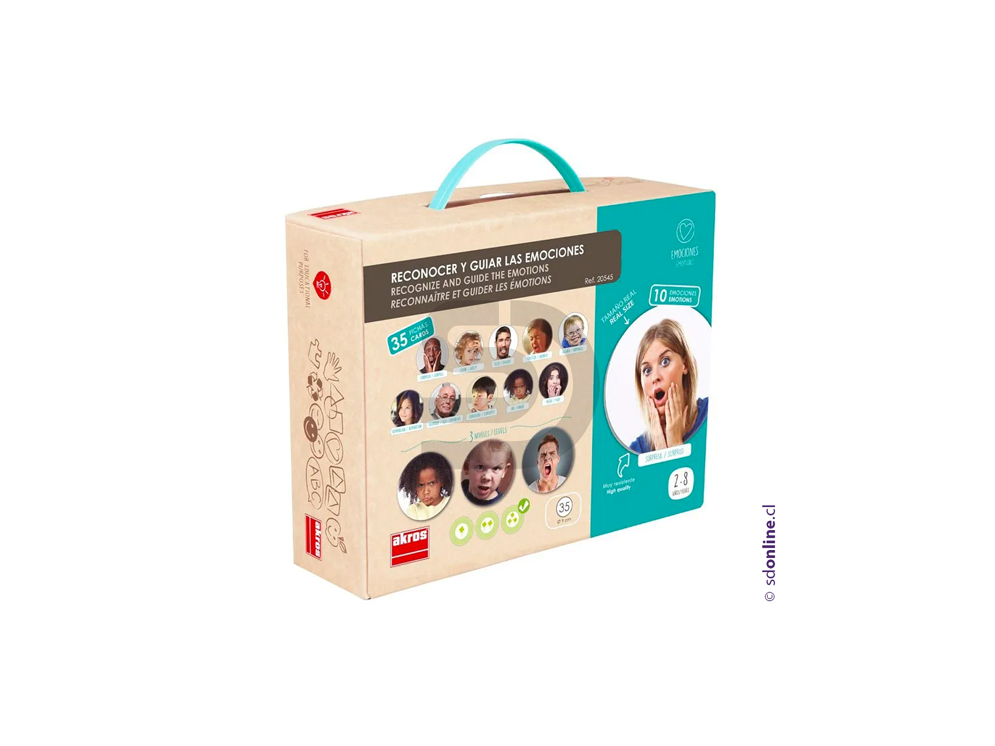 Reconoce las emociones 1