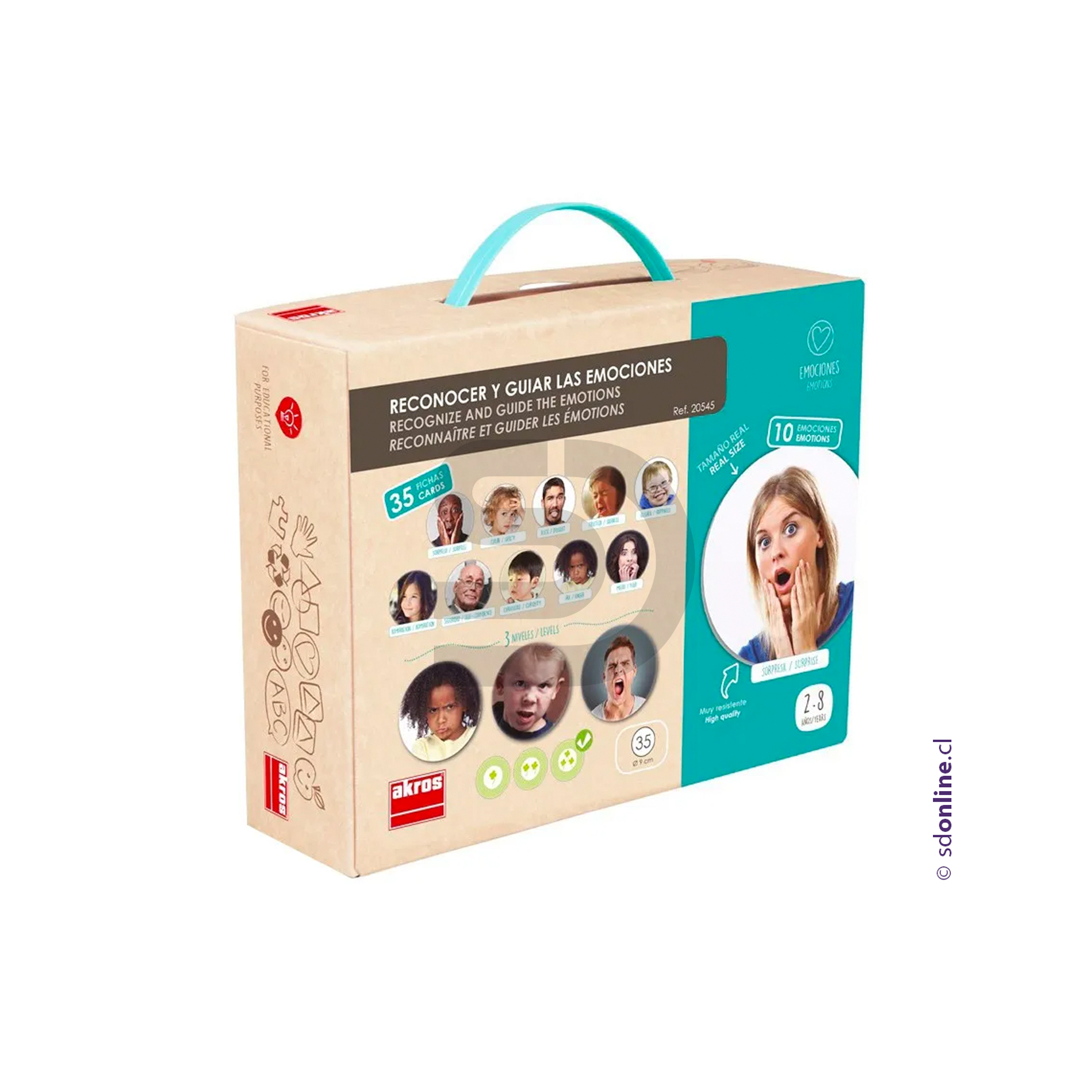 Reconoce las emociones 1