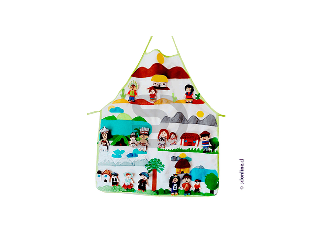 Pecheras zonas de Chile 1