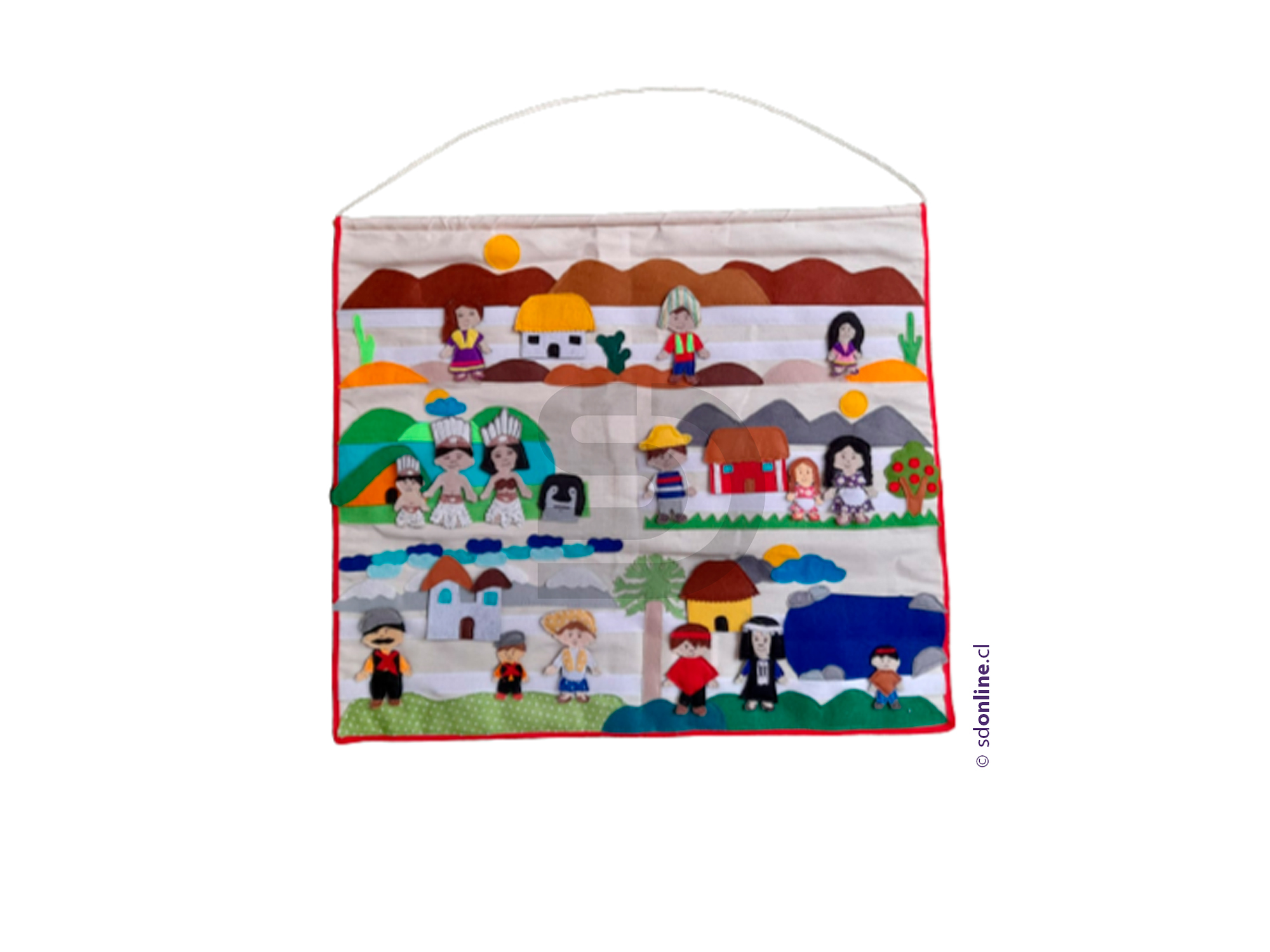 Panel zonas de Chile 1