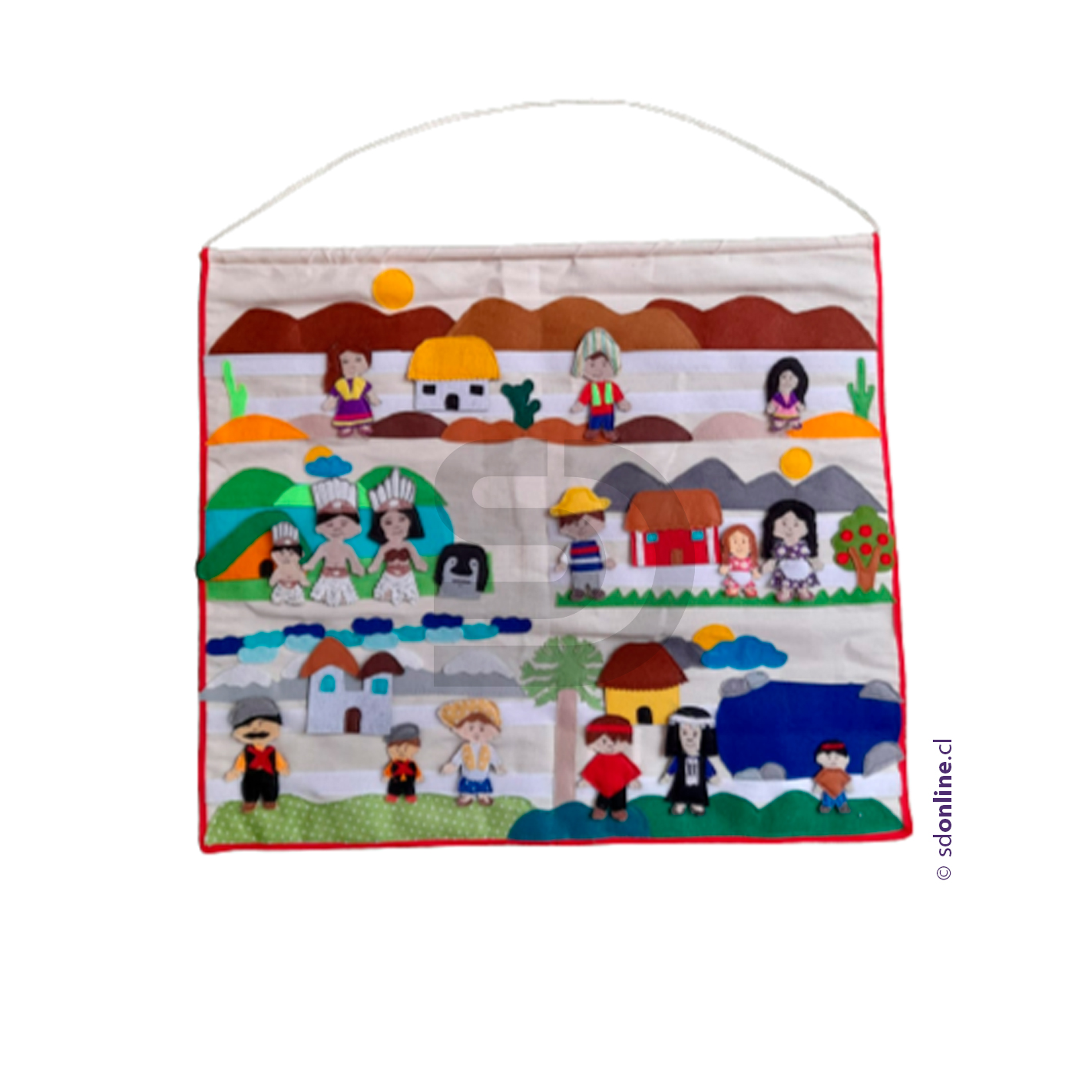 Panel zonas de Chile 1