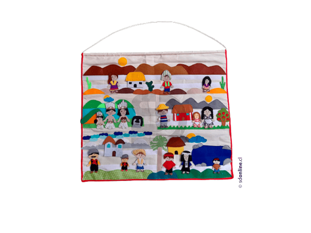 Panel zonas de Chile 1