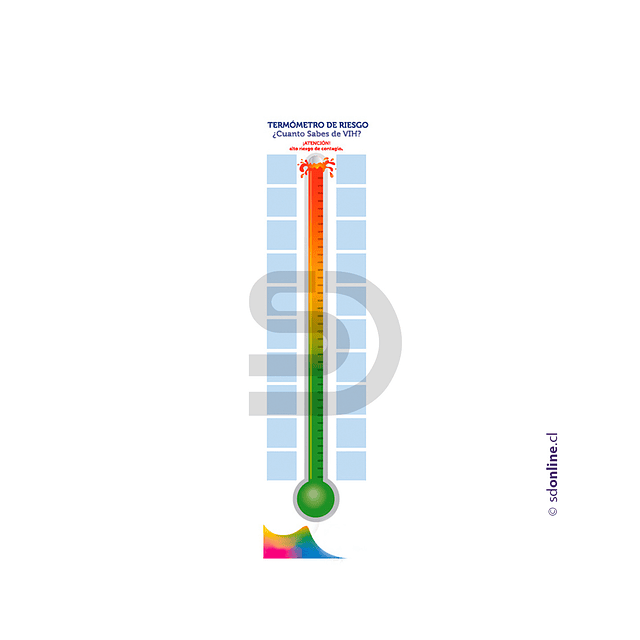 Termómetro ¿Cuanto sabemos del VIH?