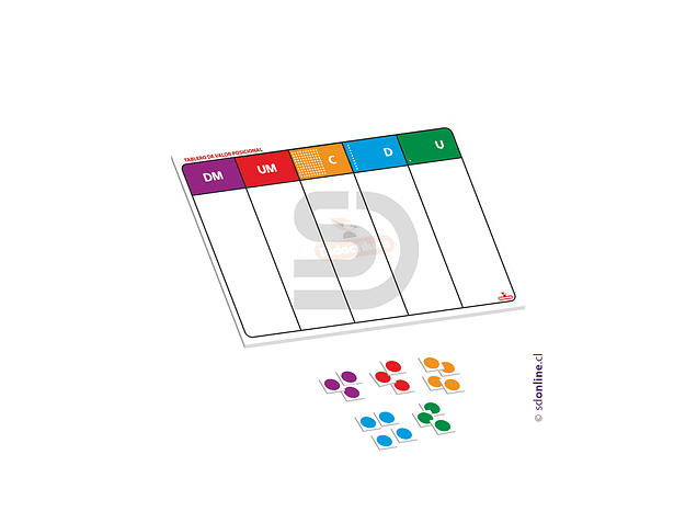 Tablero valor posicional decena de mil 1