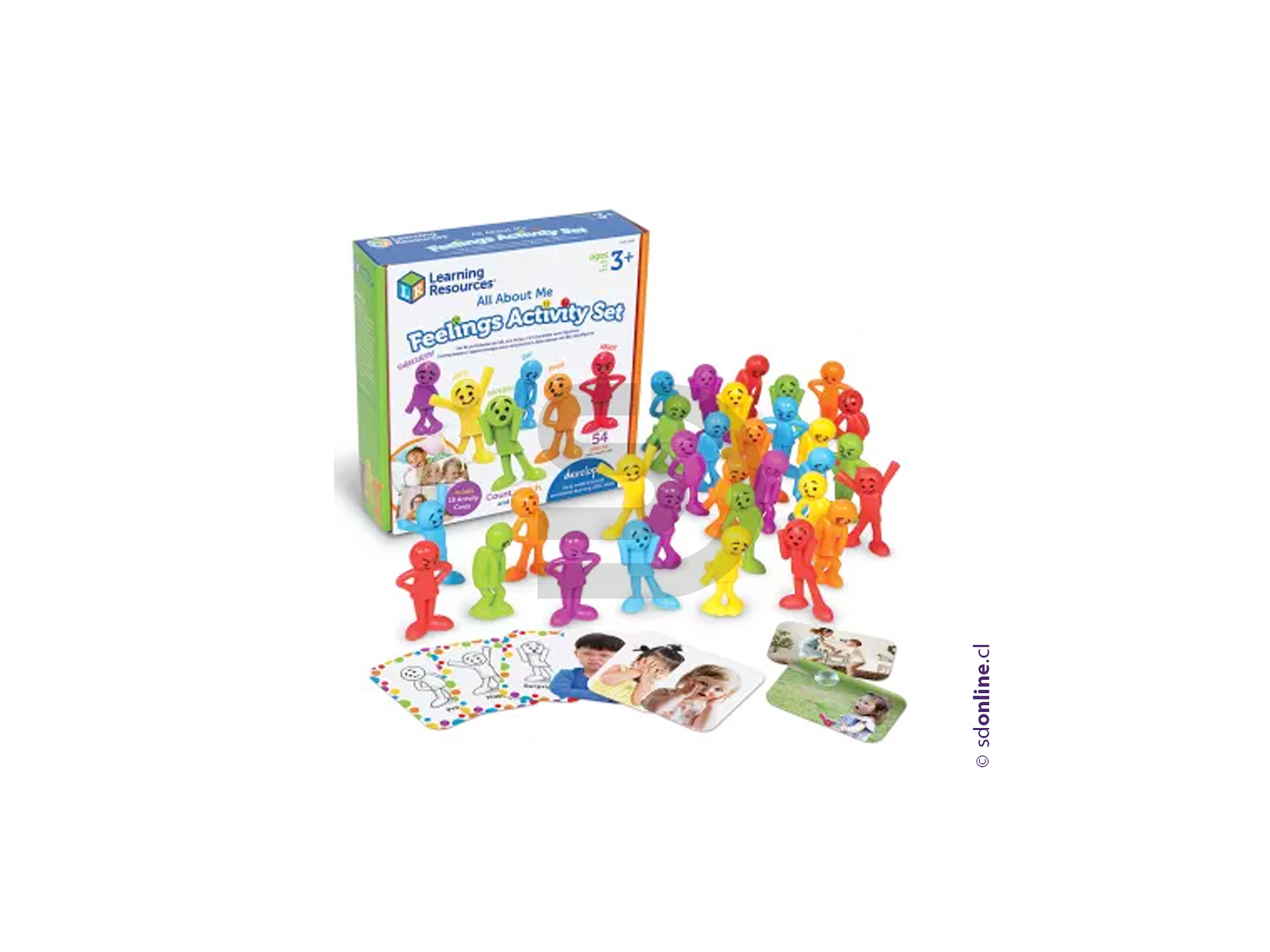 Personas para clasificar emociones 54 piezas 1