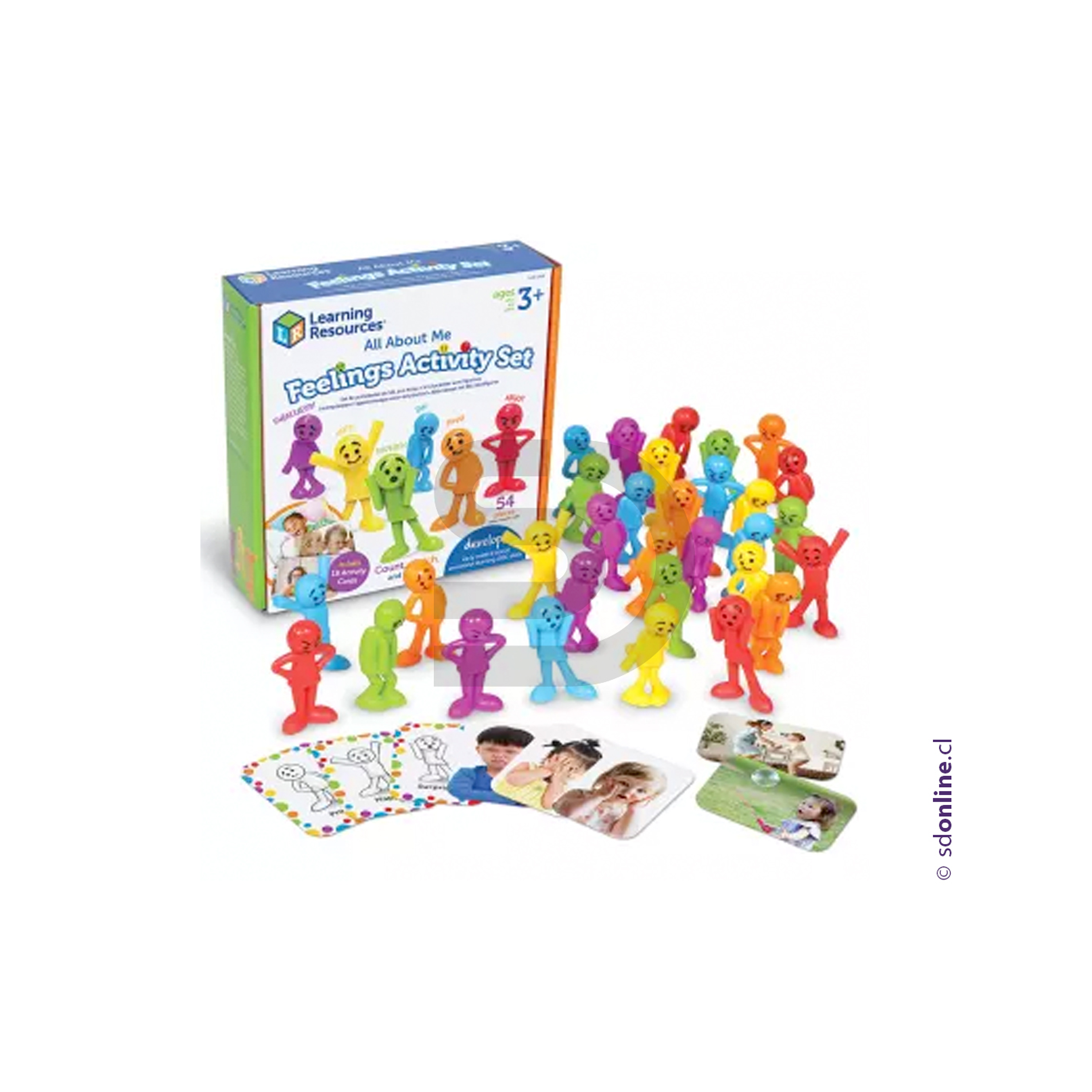 Personas para clasificar emociones 54 piezas 1