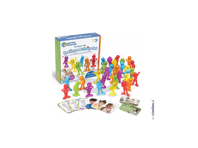 Personas para clasificar emociones 54 piezas 1